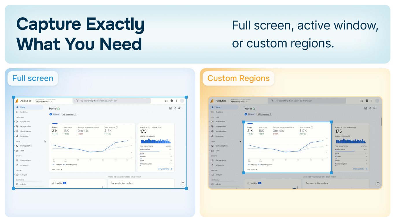 Flexible capture modes: full screen, active window, or custom regions