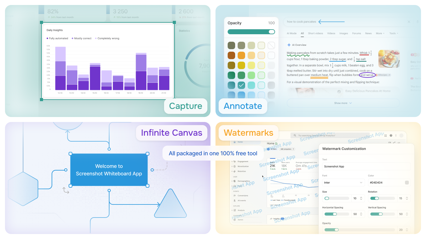 Professional toolkit with arrows, shapes, text, and annotation tools